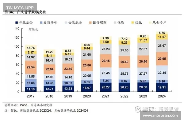 一文对比主流公链流动性质押方案 一文对比主流公链流动性质押方案