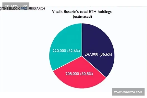 Vitalik Buterin谈DeFi:寻找可持续的长期金融模式 Vitalik Buterin谈DeFi:寻找可持续的长期金融模式
