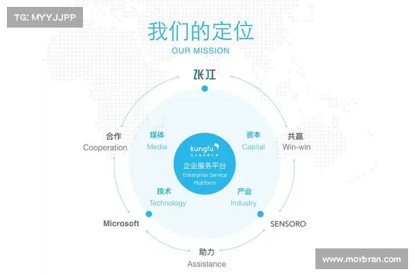 14个新项目,Binance Labs第4季全球孵化计划项目一览 14个新项目,Binance Labs第4季全球孵化计划项目一览